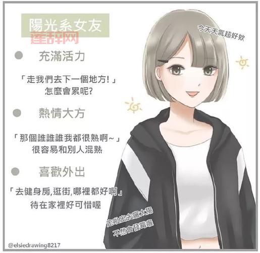 体力卡有哪些类型？这几个类型适合不同人群！