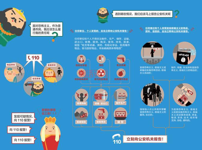 反恐行动透视用不了怎么办？常见问题解决方法！