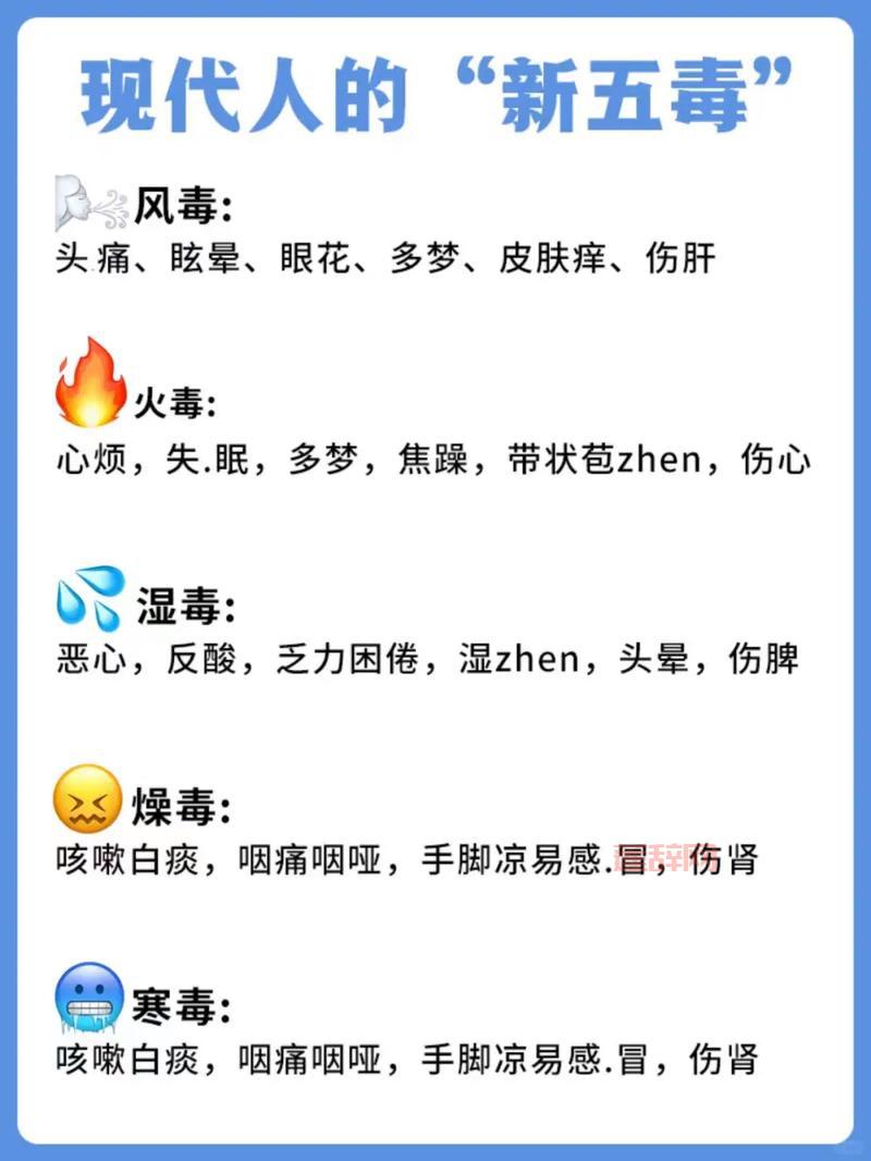 五毒兽有毒吗？饲养五毒兽必须要知道的几个点！