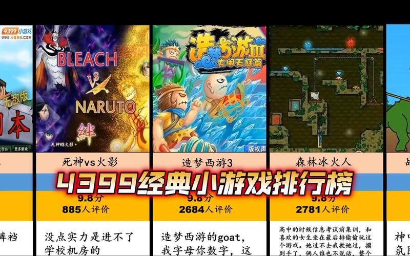 2013最火的网络游戏有哪些？来看看你玩过没！