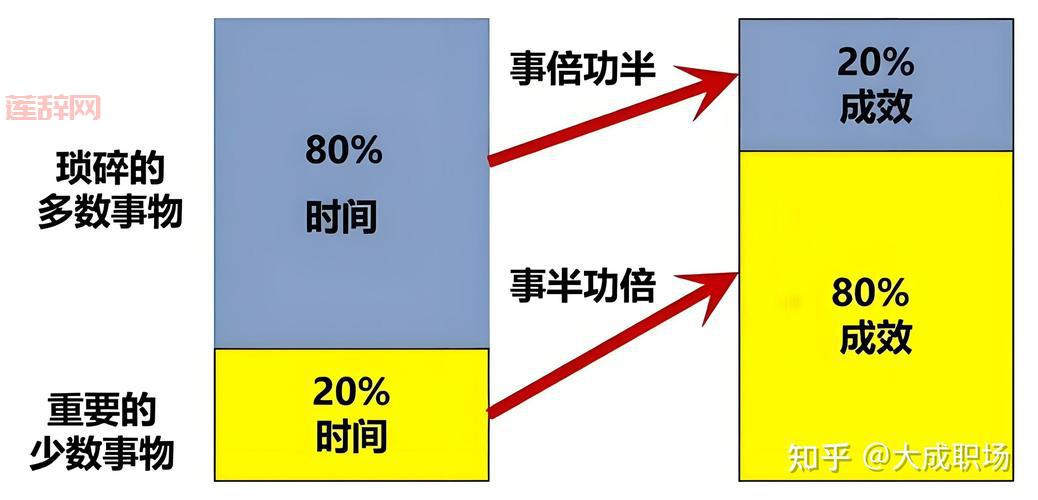 psv多玩资源怎么找？这几个方法让你事半功倍！