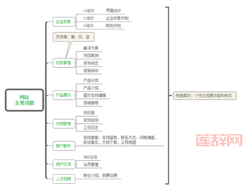 k播网是什么网站？这个网站的功能介绍给你！