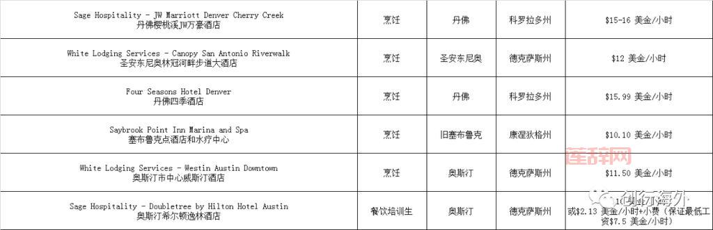 tpa是哪个国家的缩写？看完这篇文章你就知道了！