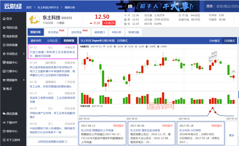 云股票情报网怎么用？老司机教你快速上手！