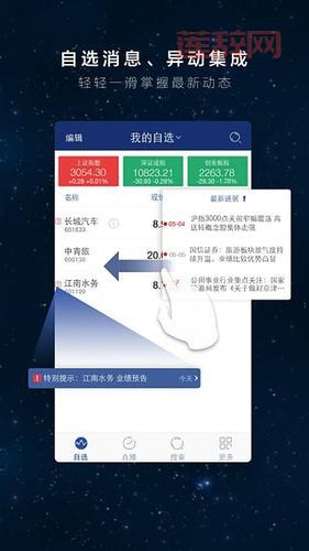 云股票情报网怎么用？老司机教你快速上手！