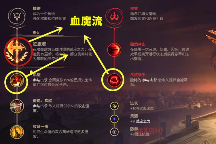 狮子狗打野天赋怎么选？大神教你版本答案！