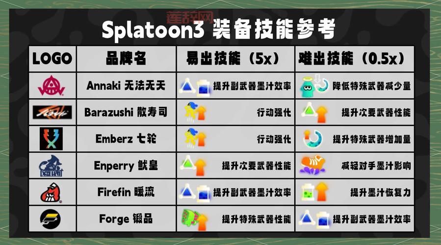 war3 1.24补丁下载及安装教程（新手必看）