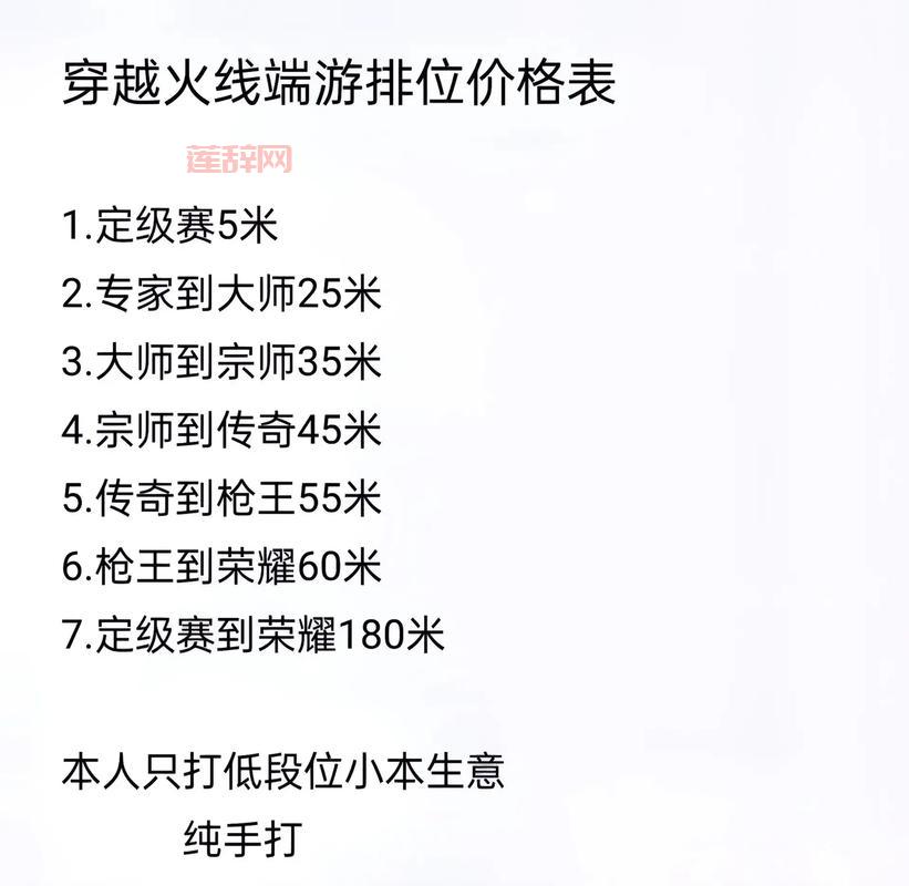 cf技巧有哪些？这几个技巧学会了轻松上分！
