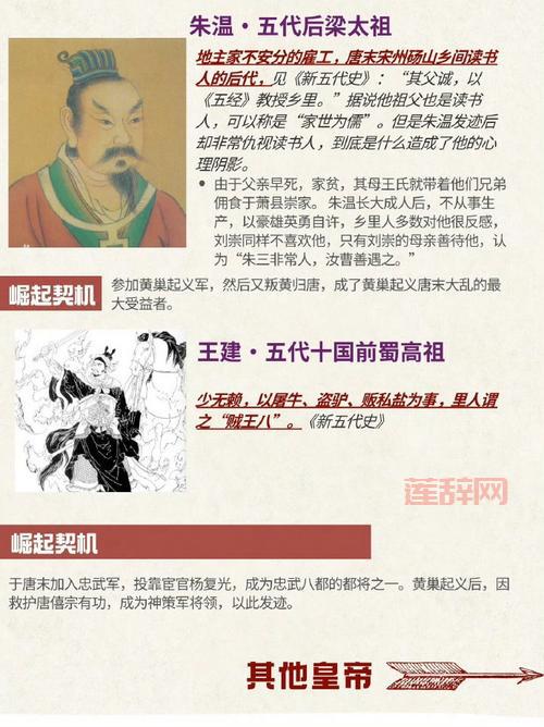 古代富商叫什么？这些称呼背后的故事你知道吗？