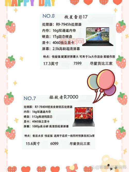 2024世界笔记本销量排名，你的选择是否明智？