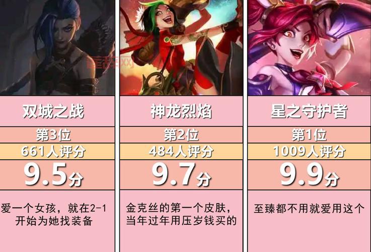 英雄联盟皮肤专家都在这，教你如何挑选限定皮肤！