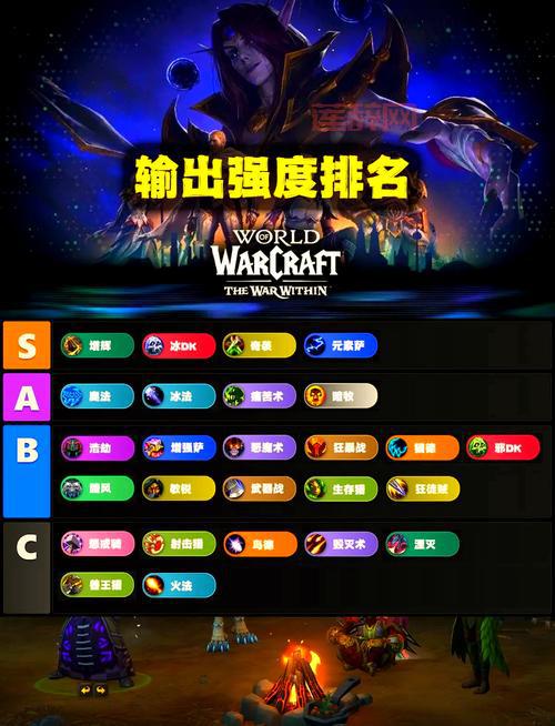 永恒魔兽职业选择推荐，哪个职业更适合你？