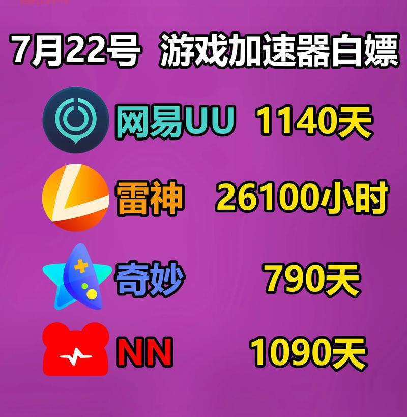 想找免费的网游加速器？这几个你一定要试试！