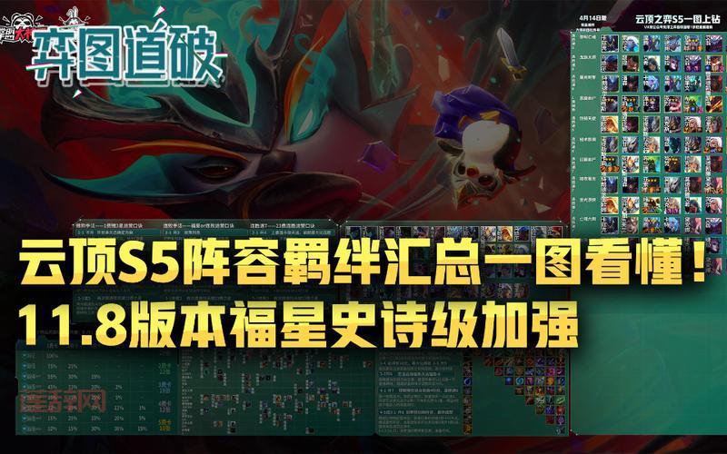 羁绊5.7版本更新啦！新英雄和玩法抢先看！