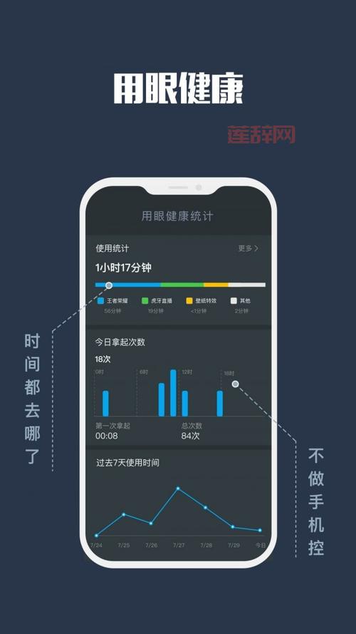 好用的App推荐：夜晚十大必备软件APP大全快收藏！