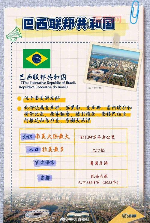 暖暖环游世界巴西攻略，手把手教你玩转巴西地图！