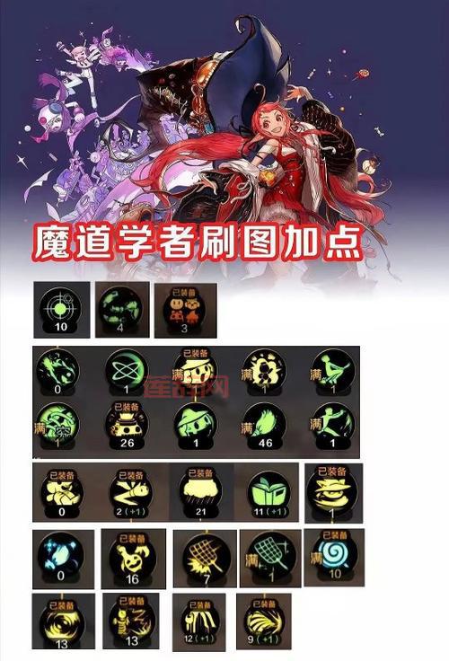 DNF魔道学者85刷图加点攻略，手把手教你打造强力锅炉工！